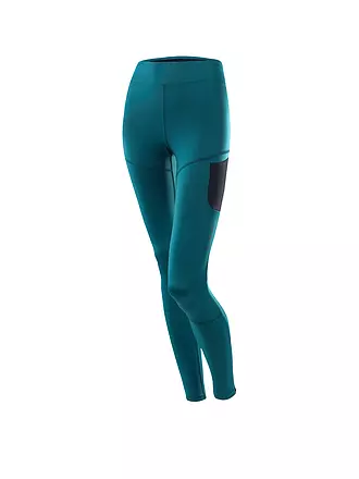 LÖFFLER | Damen Langlaufhose Tight Long | petrol